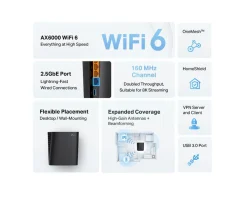 Archer AX80 - Wi-Fi 6 Router