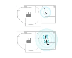 Archer T3U Plus AC1300 Wireless MU-MIMO USB Adapter