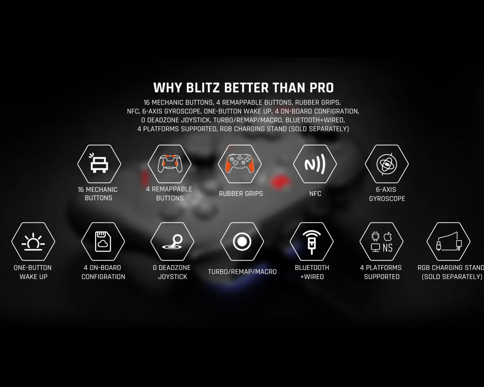 Blitz Wireless Controller with Charging Stand