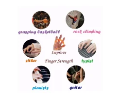 Finger Trainer in Silicone - Wrist/Grip Trainer - 3 + 4 + 5kg (3-pack)