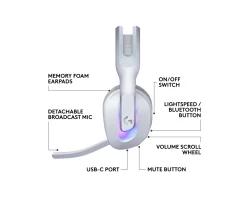 G522 Lightspeed Wireless Gaming Headset - White