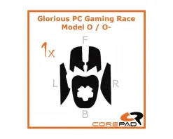 Grips for Glorious Model O/O-