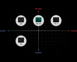 G-SR-SE Rouge II Mousepad