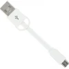 KITSOUND Sync Cable Micro USB Keyring White