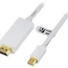 Mini DisplayPort to HDMI 2m White