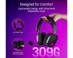 ROG Pelta Wireless RGB Gaming Headset