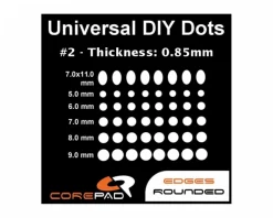 Skatez for Universal Use - Dots 0.85mm