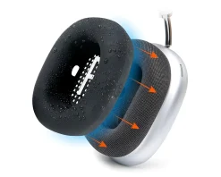WC SweatZ Max Ear Cushion Covers - Black