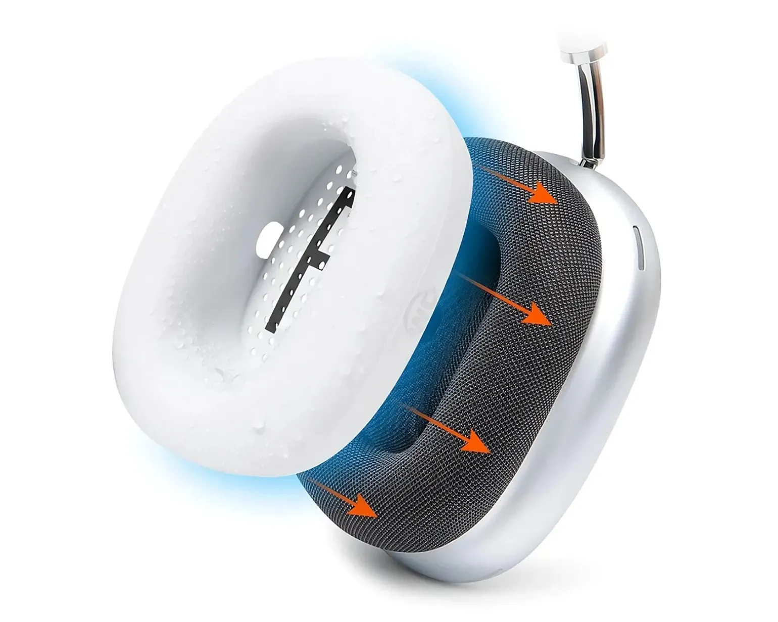 WC SweatZ Max Ear Cushion Covers - White